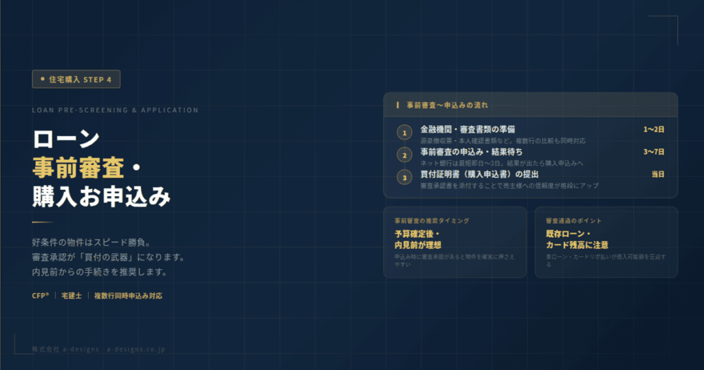 事前審査・お申込