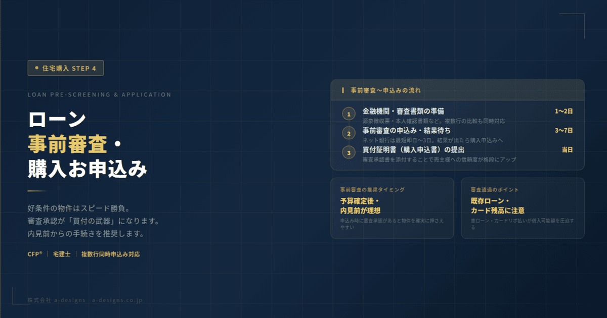 事前審査・お申込