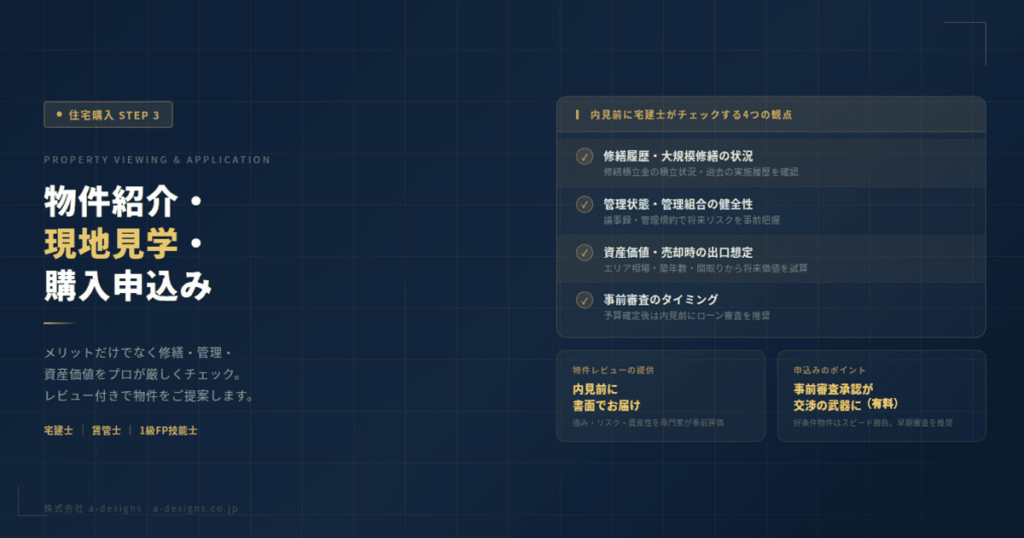 物件提案・現地見学・購入申込み