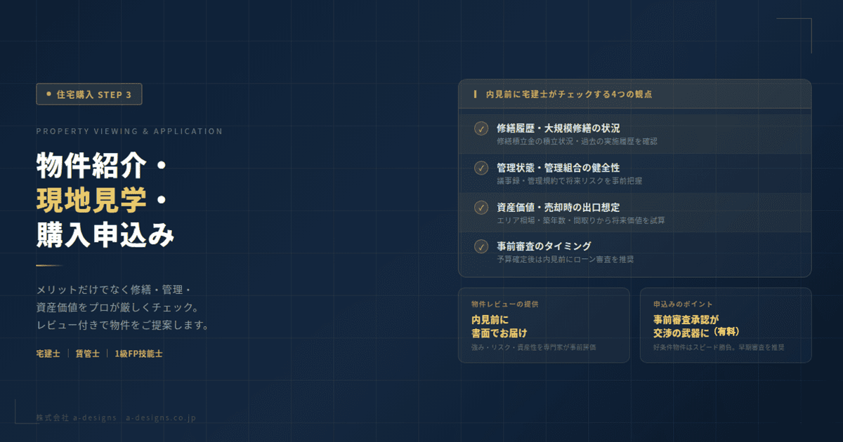 物件提案・現地見学・購入申込み